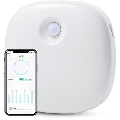 Pettadore Air Insight - Odor remover